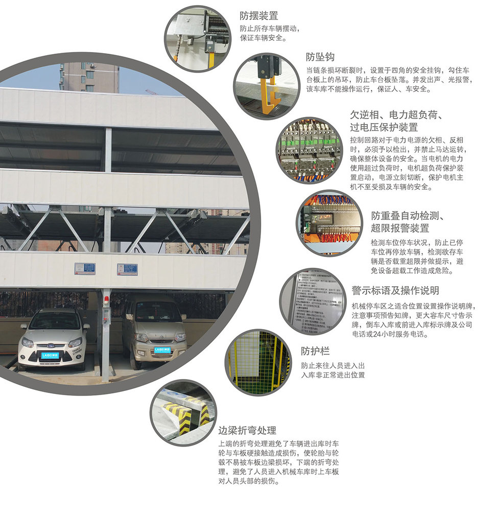 立体停车场主要系统说明-2.jpg