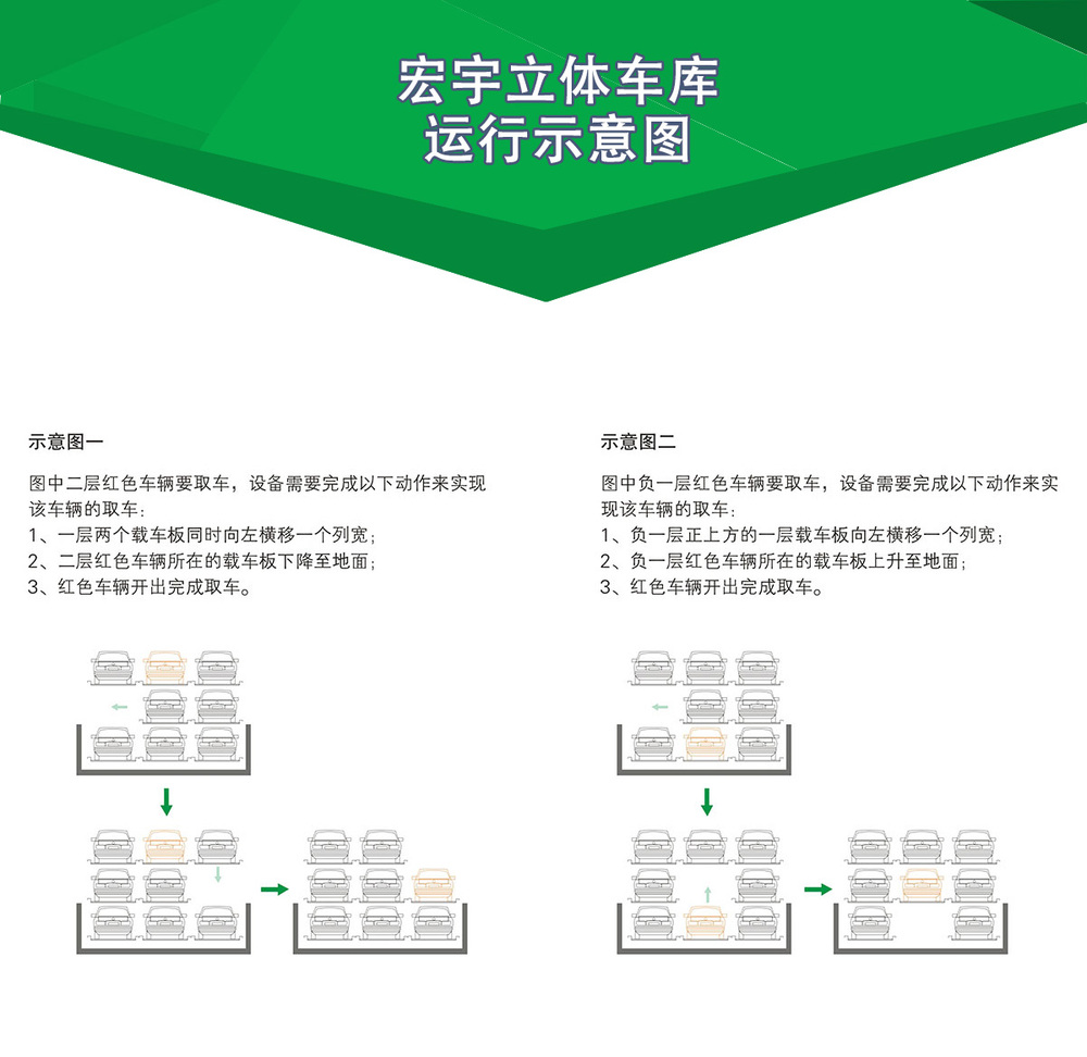 立体停车库运行示意图.jpg