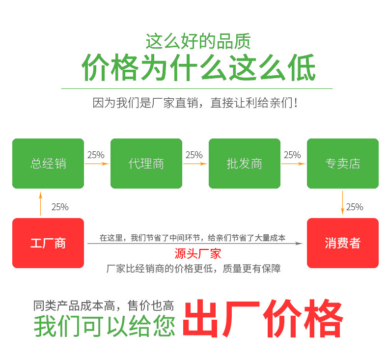 活动板房价格批发让利.jpg