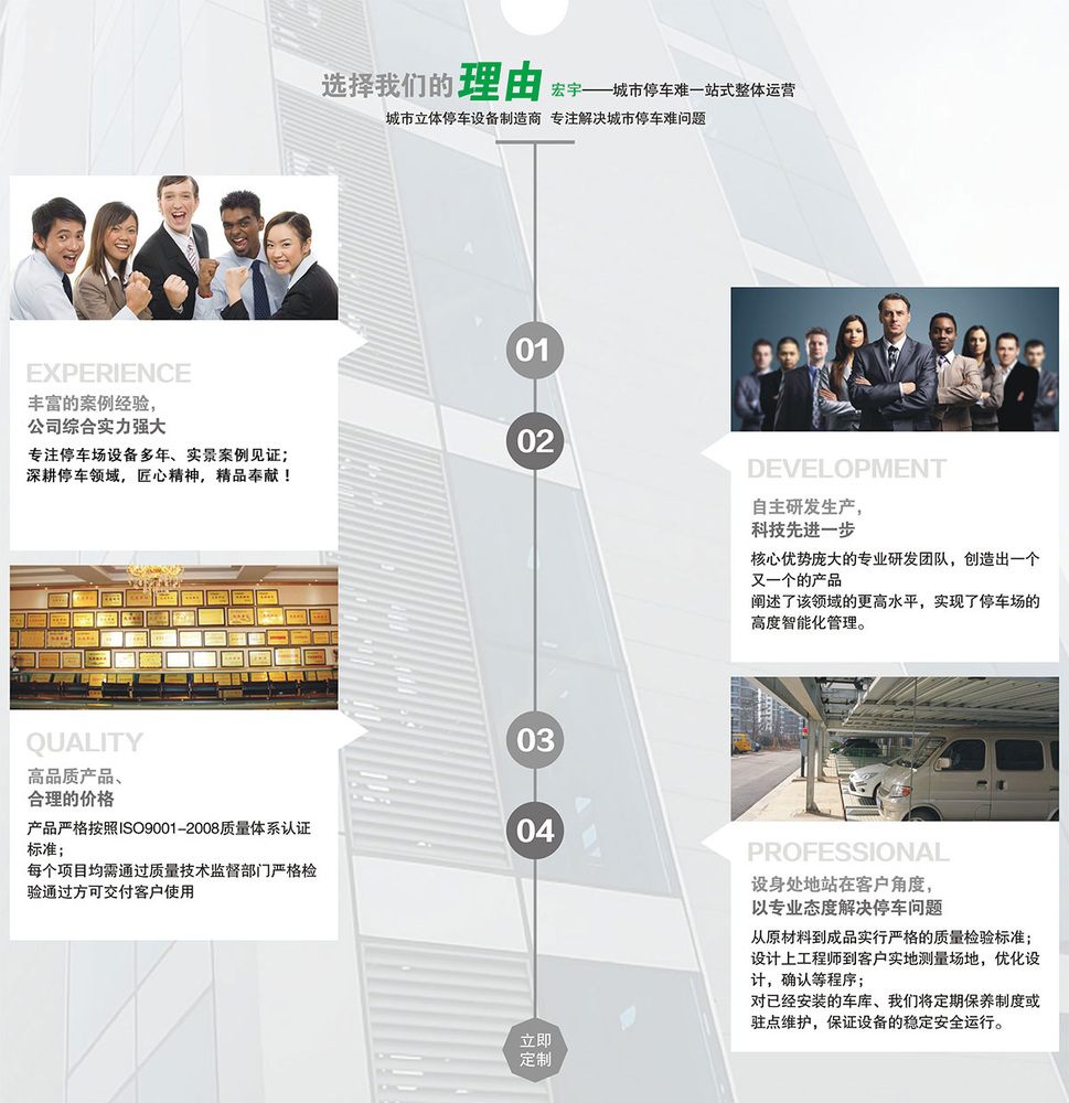 选择宏宇立体停车库设备理由.jpg