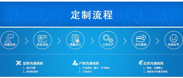 膜结构车棚定制流程.jpg