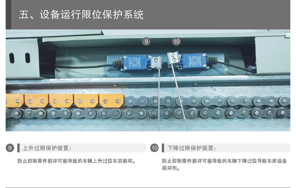 立体停车场设备安全保护系统.jpg