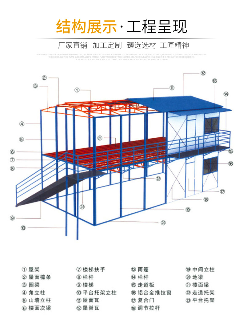 南宁活动板房厂家结构图展示.jpg